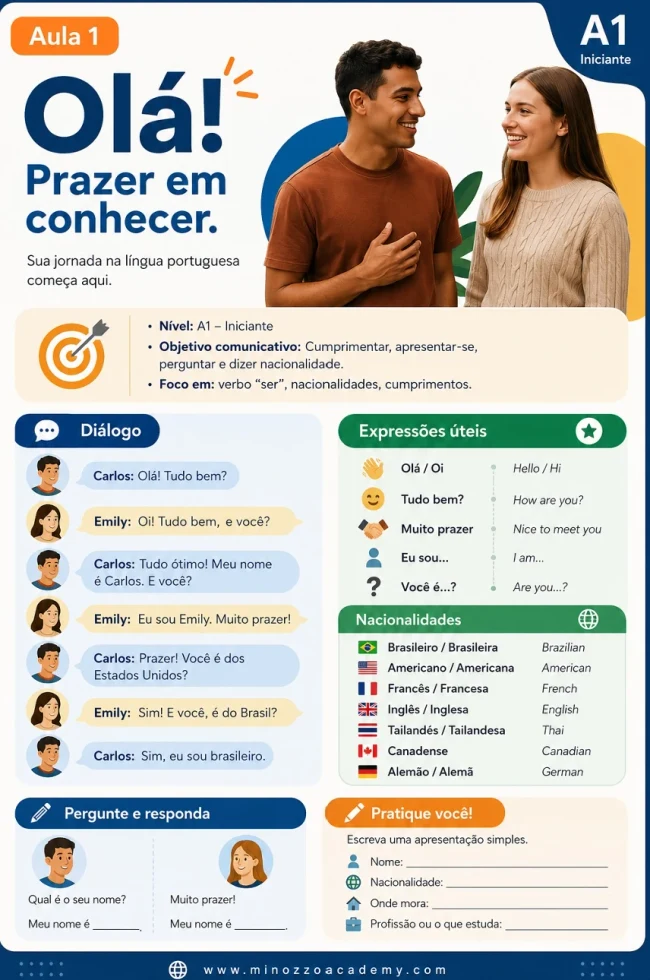 Atividade real de Português A1: Olá! Prazer em conhecer.